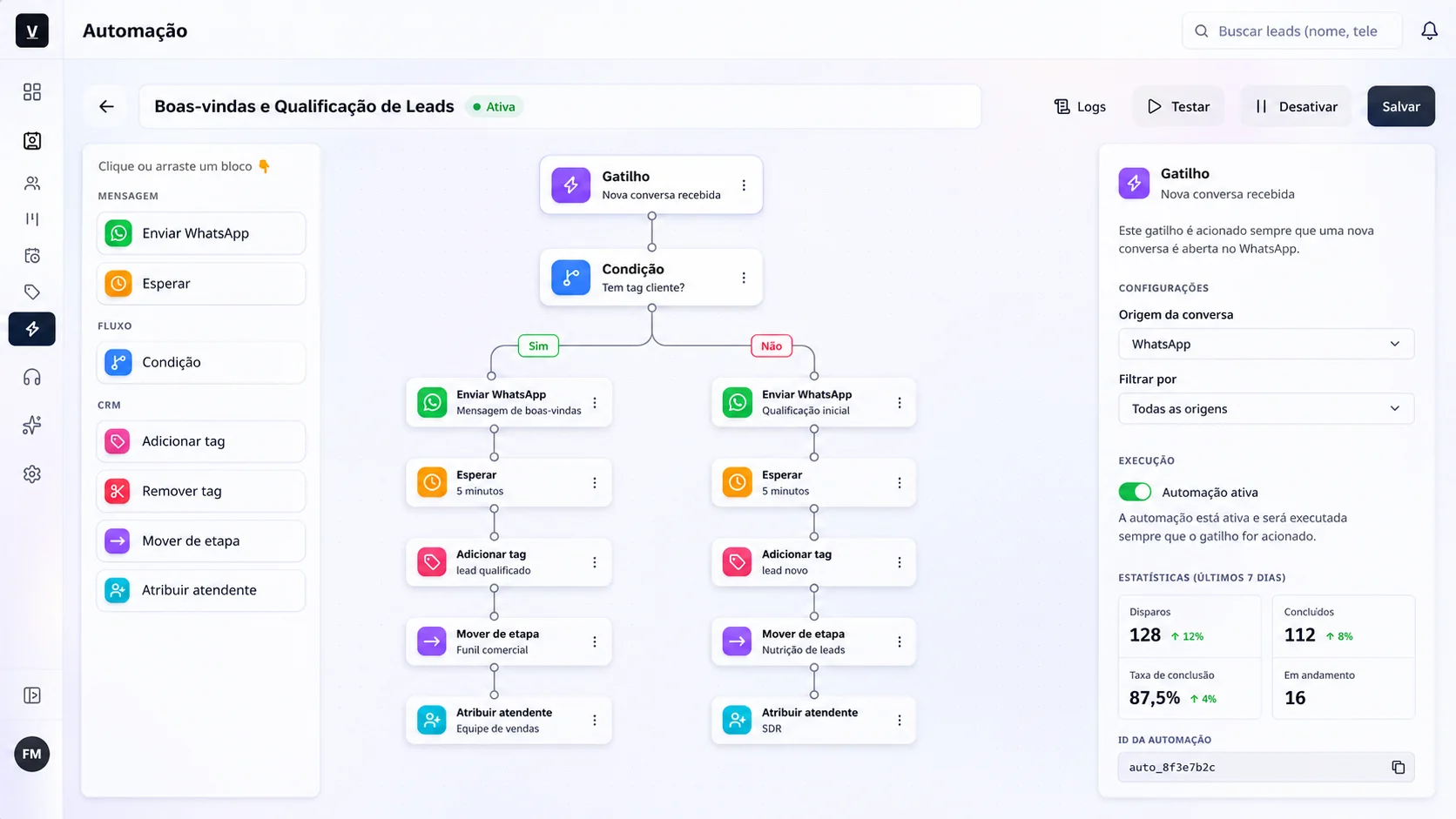 Construtor visual de automacoes do VitoriaCRM com um fluxo de boas-vindas e qualificacao de leads ramificado por condicao