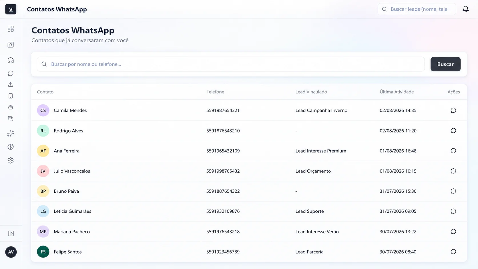 Lista de contatos do WhatsApp no VitoriaCRM com telefone, lead vinculado e ultima atividade de cada contato