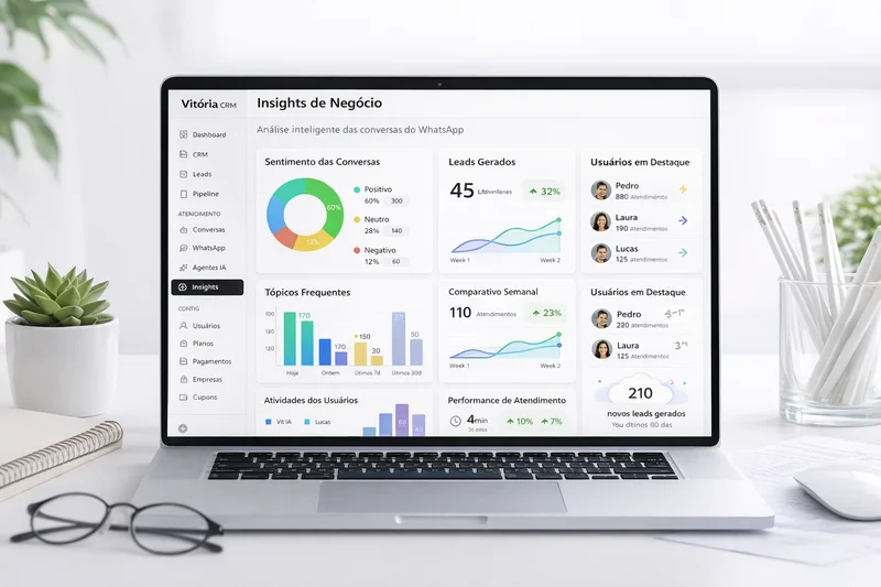 Insights de Negocio - Analise de dados